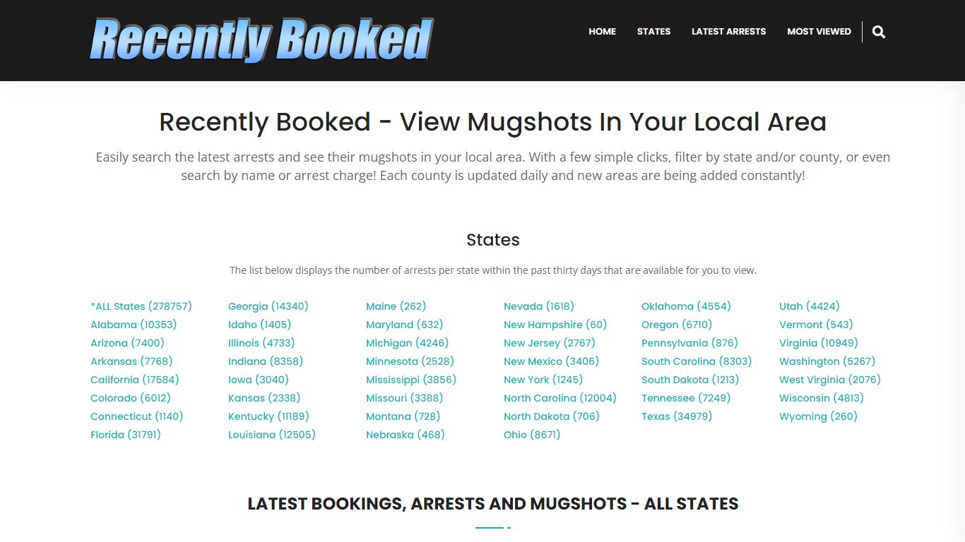 Bookings, Arrests and Mugshots in Beauregard Parish, Louisiana